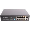 TechnicLan TF310-2G-8P-96 TF310-2G-8P-96