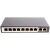 TechnicLan TG110-8P-96