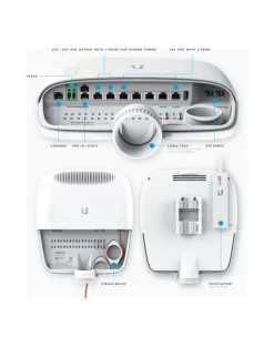 Ubiquiti EdgePoint Layer3 Router 16 Gigabit RJ45 ports with 2x SFP+
